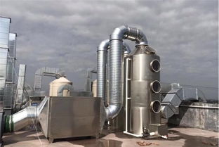 廢氣環保設備供應商 江蘇廢氣環保設備 偉一環境